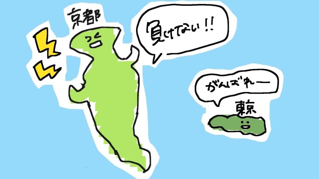 本店所在地が京都市内にある中小企業に対しては、京都府の支援額の2分の1を「京都市が上乗せで支援」することになったのです。これによって、企業の実際の負担額は「2分の1」から「4分の1」へと劇的に軽減されます。という部分のイメージ