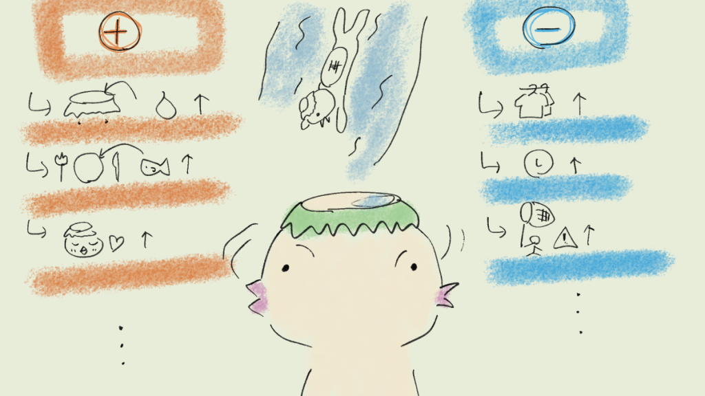 在宅ワークのメリット・デメリットをまとめると?という見出しの記事のイラスト