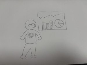 【GA4週間レポート】広告125クリックでユーザー数200人超えも…求人ページの「直帰率68%」に見る集客と回遊のリアル課題というタイトルの記事のアイキャッチ
