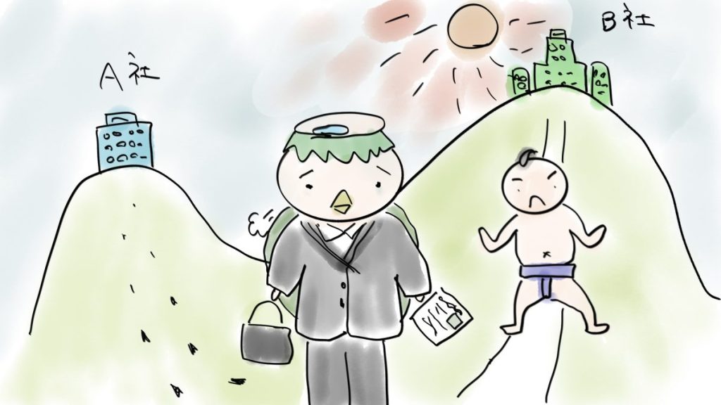 【現実】営業への転職は本当に厳しい？未経験から失敗を避けるロードマップと成功率を高める業界選定がタイトルの記事のアイキャッチ