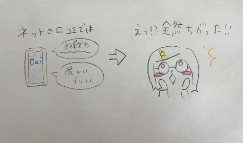 【突発インタビュー】転職会議などネットの「評判」に物申す！？4社を経験した中途社員が語るリアルと、面接などの実体験というタイトルの記事のアイキャッチ画像