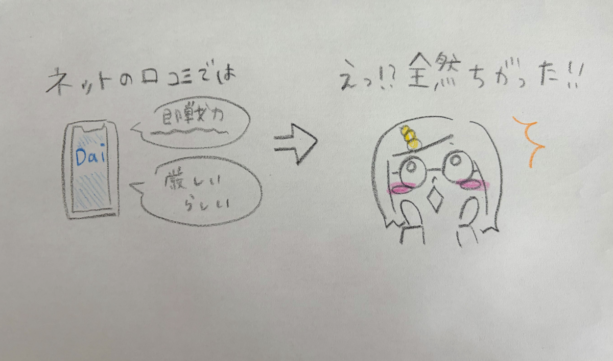 【突発インタビュー】転職会議などネットの「評判」に物申す！？4社を経験した中途社員が語るリアルと、面接などの実体験というタイトルの記事のアイキャッチ画像