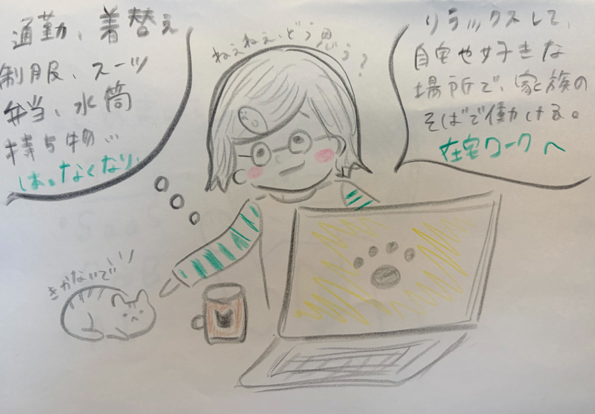 SaaSインサイドセールスへの転職｜東京の求人だけじゃない、株式会社Daiの自分らしい働き方というタイトルの記事のアイキャッチ